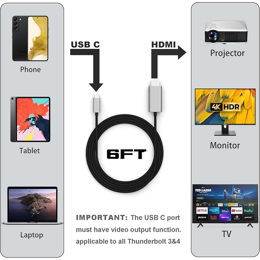 Hdmi Adapter How To Watch Netflix On Tv With Hdmi Cable Iphone How