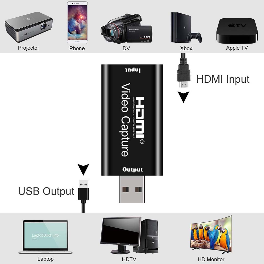Hdmi Video Capture How To Stream Nintendo Switch Without Capture